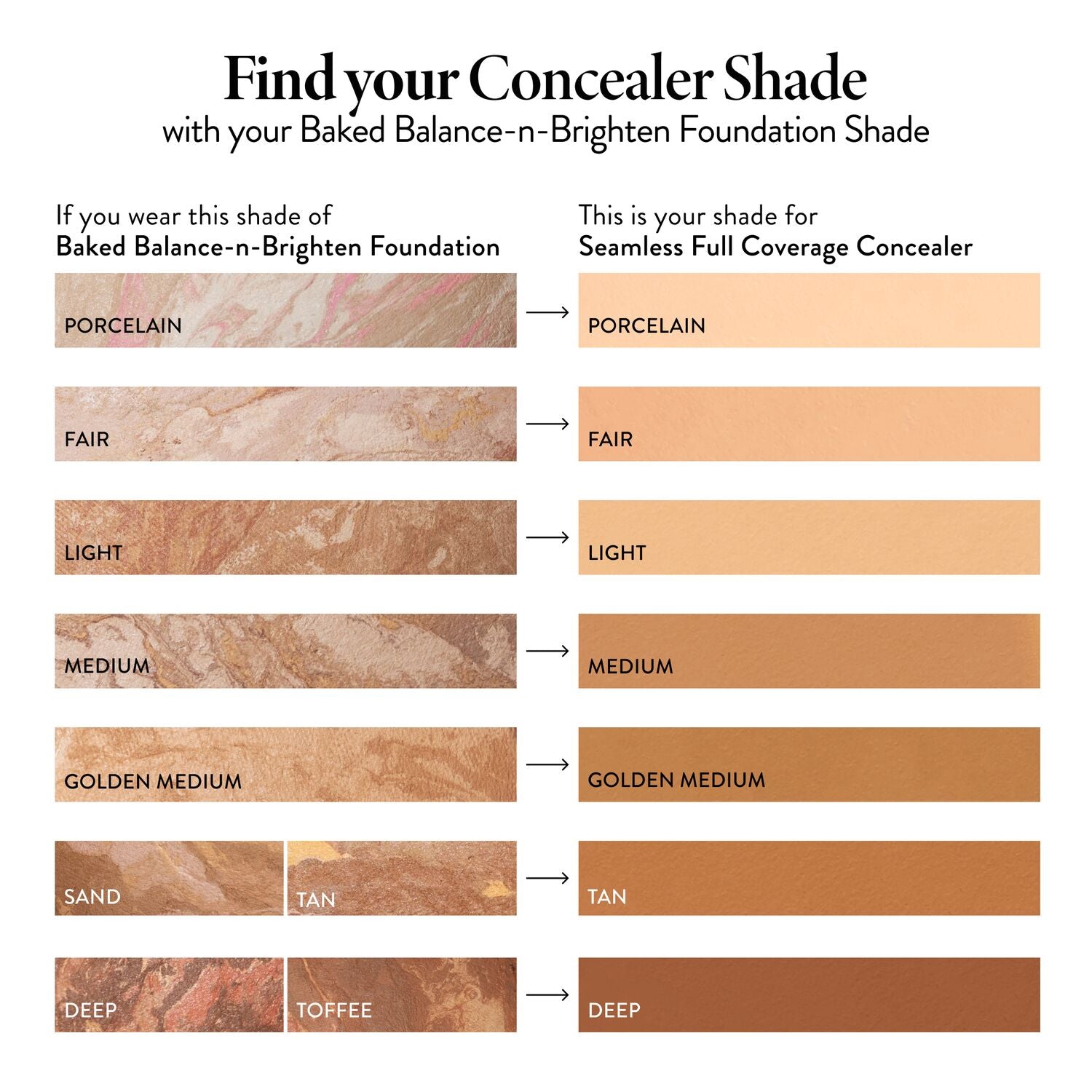 Seamless Finish Full Coverage Concealer - Image 6